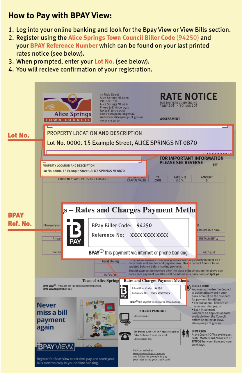 B Pay View Diagram