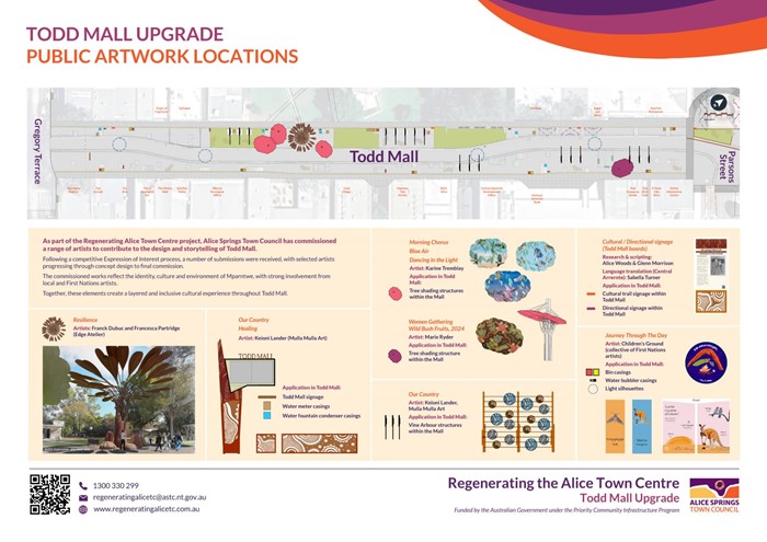 Alice Springs Cultural Trail  - TM_DE_0